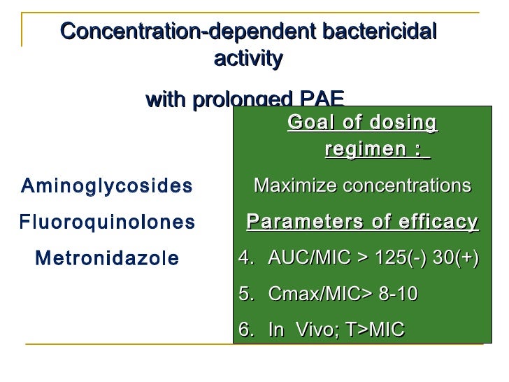 Duloxetine and gabapentin