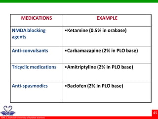 ©M. S. Ramaiah University of Applied Sciences
45
MEDICATIONS EXAMPLE
NMDA blocking
agents
•Ketamine (0.5% in orabase)
Anti-convulsants •Carbamazapine (2% in PLO base)
Tricyclic medications •Amitriptyline (2% in PLO base)
Anti-spasmodics •Baclofen (2% in PLO base)
 