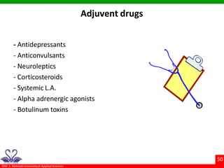 ©M. S. Ramaiah University of Applied Sciences
50
Adjuvent drugs
- Antidepressants
- Anticonvulsants
- Neuroleptics
- Corticosteroids
- Systemic L.A.
- Alpha adrenergic agonists
- Botulinum toxins
 
