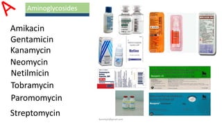 Antibiotic Brands In India PDF