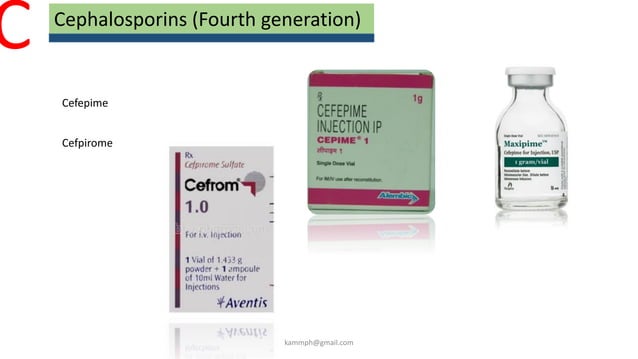 Antibiotic brands in India