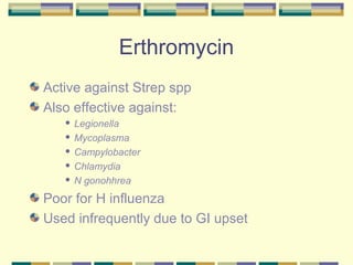 Erthromycin
Active against Strep spp
Also effective against:
    Legionella
    Mycoplasma

    Campylobacter

    Chlamydia

    N gonohhrea


Poor for H influenza
Used infrequently due to GI upset
 