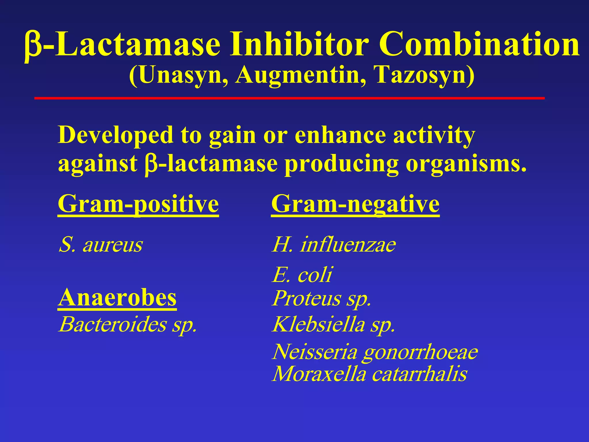 β-Lactamase Inhibitor Combination
(Unasyn, Augmentin, Tazosyn)
Developed to gain or enhance activity
against β-lactamase producing organisms.
Gram-positive Gram-negative
S. aureus H. influenzae
E. coli
Anaerobes Proteus sp.
Bacteroides sp. Klebsiella sp.
Neisseria gonorrhoeae
Moraxella catarrhalis
 