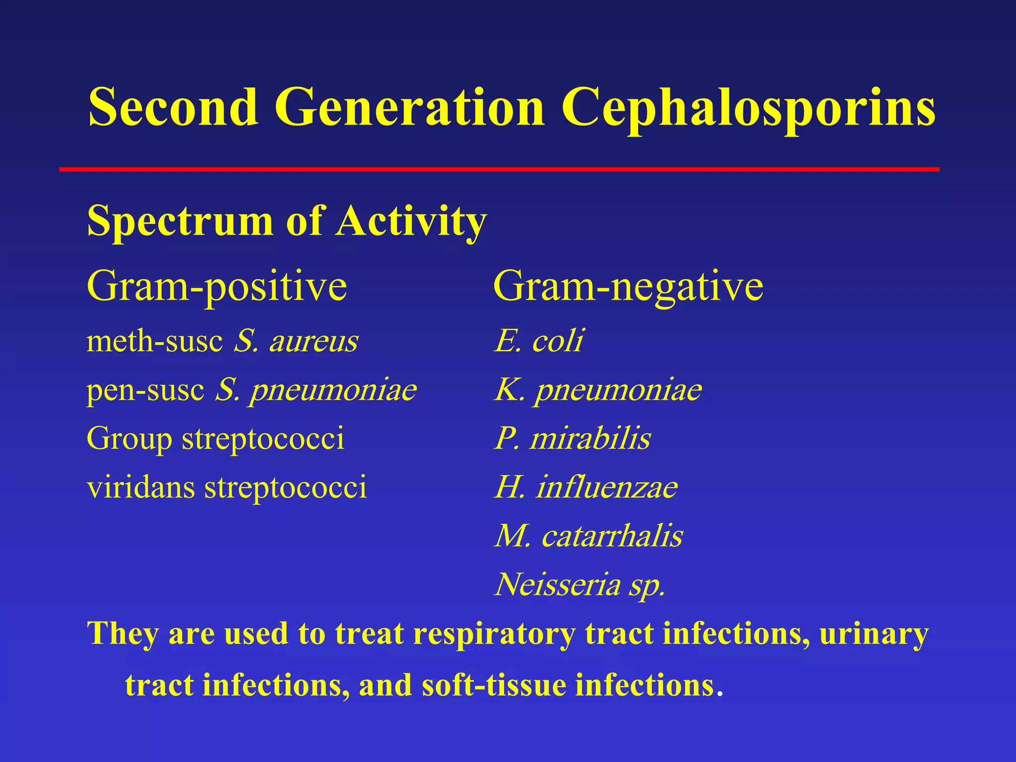 Second Generation Cephalosporins
Spectrum of Activity
Gram-positive Gram-negative
meth-susc S. aureus E. coli
pen-susc S. pneumoniae K. pneumoniae
Group streptococci P. mirabilis
viridans streptococci H. influenzae
M. catarrhalis
Neisseria sp.
They are used to treat respiratory tract infections, urinary
tract infections, and soft-tissue infections.
 