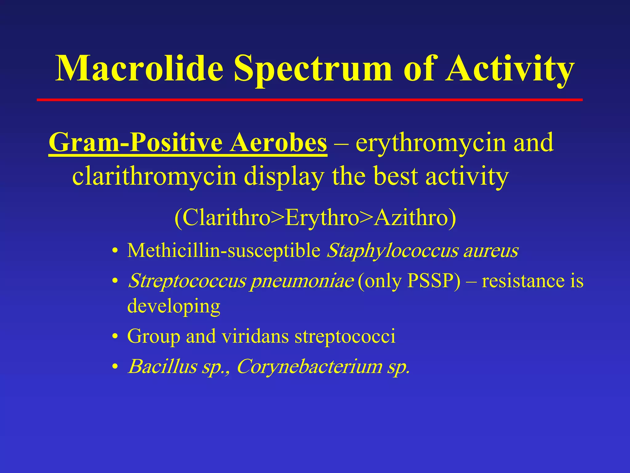 Macrolide Spectrum of Activity
Gram-Positive Aerobes – erythromycin and
clarithromycin display the best activity
(Clarithro>Erythro>Azithro)
• Methicillin-susceptible Staphylococcus aureus
• Streptococcus pneumoniae (only PSSP) – resistance is
developing
• Group and viridans streptococci
• Bacillus sp., Corynebacterium sp.
 