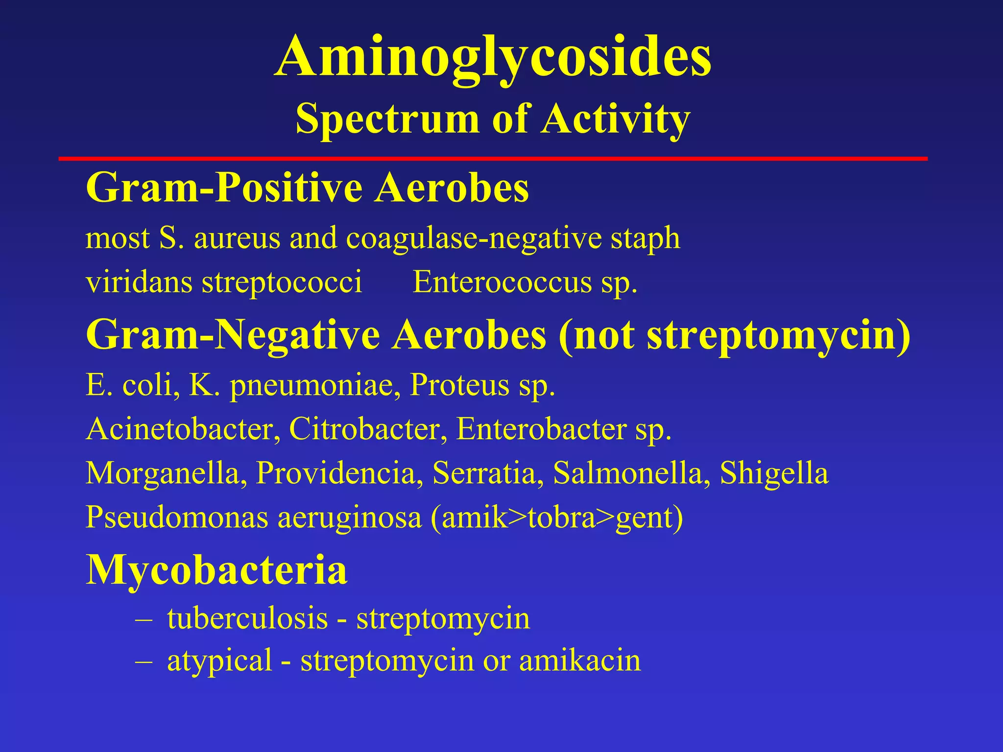 Aminoglycosides
Spectrum of Activity
Gram-Positive Aerobes
most S. aureus and coagulase-negative staph
viridans streptococci Enterococcus sp.
Gram-Negative Aerobes (not streptomycin)
E. coli, K. pneumoniae, Proteus sp.
Acinetobacter, Citrobacter, Enterobacter sp.
Morganella, Providencia, Serratia, Salmonella, Shigella
Pseudomonas aeruginosa (amik>tobra>gent)
Mycobacteria
– tuberculosis - streptomycin
– atypical - streptomycin or amikacin
 