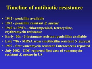 Timeline of antibiotic resistance
• 1942 - penicillin available
• 1942 - penicillin resistant S. aureus
• 1940’s-1950’s - chlorampenicol, tetracycline,
erythromycin resistance
• Early ‘60s - β-lactamase resistant penicillins available
• Late ‘70s - MRSA arose (methicillin resistant S. aureus)
• 1997 - first vancomycin resistant Enterococcus reported
• July 2002 - CDC reported first case of vancomycin-
resistant S. aureus in US
 