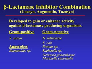 β-Lactamase Inhibitor Combination
(Unasyn, Augmentin, Tazosyn)
Developed to gain or enhance activity
against β-lactamase producing organisms.
Gram-positive Gram-negative
S. aureus H. influenzae
E. coli
Anaerobes Proteus sp.
Bacteroides sp. Klebsiella sp.
Neisseria gonorrhoeae
Moraxella catarrhalis
 