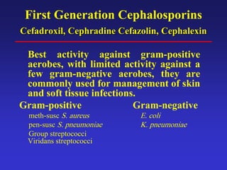 First Generation Cephalosporins
Cefadroxil, Cephradine Cefazolin, Cephalexin
Best activity against gram-positive
aerobes, with limited activity against a
few gram-negative aerobes, they are
commonly used for management of skin
and soft tissue infections.
Gram-positive Gram-negative
meth-susc S. aureus E. coli
pen-susc S. pneumoniae K. pneumoniae
Group streptococci
Viridans streptococci
 