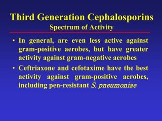 Third Generation Cephalosporins
Spectrum of Activity
• In general, are even less active against
gram-positive aerobes, but have greater
activity against gram-negative aerobes
• Ceftriaxone and cefotaxime have the best
activity against gram-positive aerobes,
including pen-resistant S. pneumoniae
 