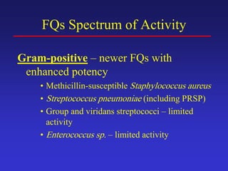 FQs Spectrum of Activity
Gram-positive – newer FQs with
enhanced potency
• Methicillin-susceptible Staphylococcus aureus
• Streptococcus pneumoniae (including PRSP)
• Group and viridans streptococci – limited
activity
• Enterococcus sp. – limited activity
 