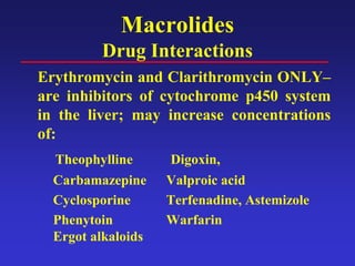 Macrolides
Drug Interactions
Erythromycin and Clarithromycin ONLY–
are inhibitors of cytochrome p450 system
in the liver; may increase concentrations
of:
Theophylline Digoxin,
Carbamazepine Valproic acid
Cyclosporine Terfenadine, Astemizole
Phenytoin Warfarin
Ergot alkaloids
 