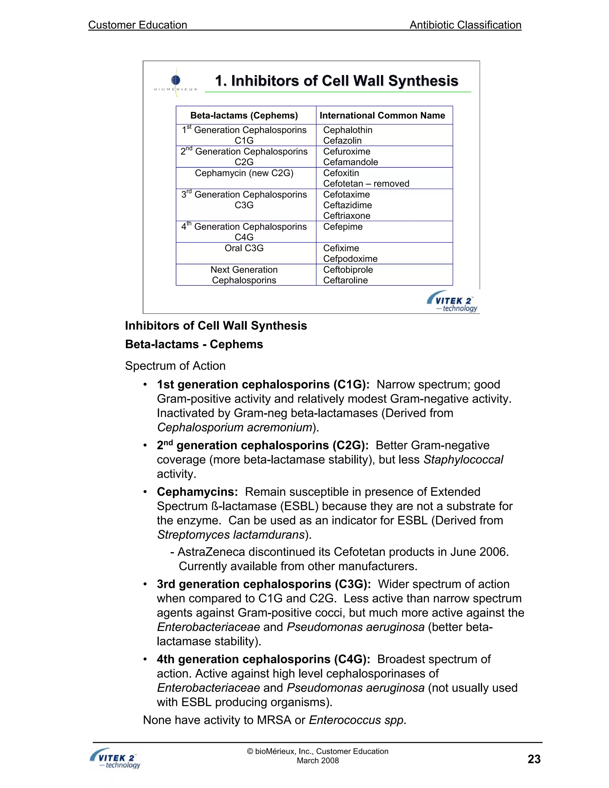 Antibiotic classification | PDF