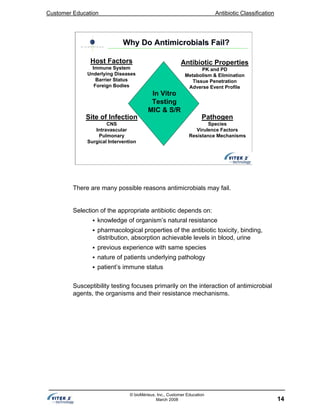 Customer Education Antibiotic Classification
14
© bioMérieux, Inc., Customer Education
March 2008
Why Do Antimicrobials Fail?Why Do Antimicrobials Fail?
In Vitro
Testing
MIC & S/R
Host Factors
Immune System
Underlying Diseases
Barrier Status
Foreign Bodies
Site of Infection
CNS
Intravascular
Pulmonary
Surgical Intervention
Antibiotic Properties
PK and PD
Metabolism & Elimination
Tissue Penetration
Adverse Event Profile
Pathogen
Species
Virulence Factors
Resistance Mechanisms
There are many possible reasons antimicrobials may fail.
Selection of the appropriate antibiotic depends on:
knowledge of organism’s natural resistance
pharmacological properties of the antibiotic toxicity, binding,
distribution, absorption achievable levels in blood, urine
previous experience with same species
nature of patients underlying pathology
patient’s immune status
Susceptibility testing focuses primarily on the interaction of antimicrobial
agents, the organisms and their resistance mechanisms.
 
