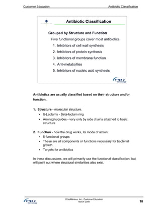 Customer Education Antibiotic Classification
18
© bioMérieux, Inc., Customer Education
March 2008
Antibiotic ClassificationAntibiotic Classification
Grouped by Structure and Function
Five functional groups cover most antibiotics
1. Inhibitors of cell wall synthesis
2. Inhibitors of protein synthesis
3. Inhibitors of membrane function
4. Anti-metabolites
5. Inhibitors of nucleic acid synthesis
Antibiotics are usually classified based on their structure and/or
function.
1. Structure - molecular structure.
ß-Lactams - Beta-lactam ring
Aminoglycosides - vary only by side chains attached to basic
structure
2. Function - how the drug works, its mode of action.
5 functional groups
These are all components or functions necessary for bacterial
growth
Targets for antibiotics
In these discussions, we will primarily use the functional classification, but
will point out where structural similarities also exist.
 