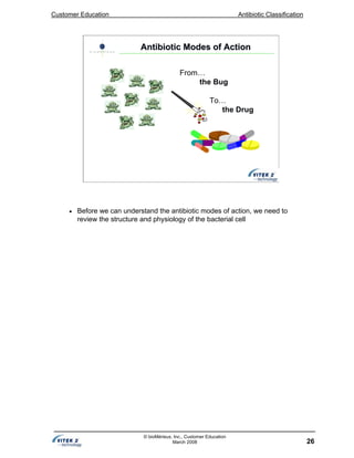 Customer Education Antibiotic Classification
26
© bioMérieux, Inc., Customer Education
March 2008
From…
the Bug
To…
the Drug
Antibiotic Modes of ActionAntibiotic Modes of Action
• Before we can understand the antibiotic modes of action, we need to
review the structure and physiology of the bacterial cell
 