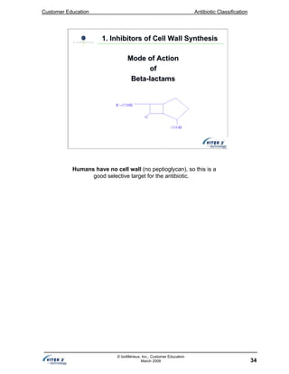 Customer Education Antibiotic Classification
34
© bioMérieux, Inc., Customer Education
March 2008
Mode of ActionMode of Action
ofof
BetaBeta--lactamslactams
1. Inhibitors of Cell Wall Synthesis1. Inhibitors of Cell Wall Synthesis
Humans have no cell wall (no peptioglycan), so this is a
good selective target for the antibiotic.
 