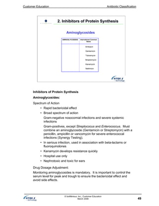 Customer Education Antibiotic Classification
49
© bioMérieux, Inc., Customer Education
March 2008
AMINOGLYCOSIDES International Common
Name
Amikacin
Gentamicin
Tobramycin
Streptomycin
Kanamycin
Netilmicin
2. Inhibitors of Protein Synthesis2. Inhibitors of Protein Synthesis
Aminoglycosides
Inhibitors of Protein Synthesis
Aminoglycosides:
Spectrum of Action
• Rapid bactericidal effect
• Broad spectrum of action
Gram-negative nosocomial infections and severe systemic
infections
Gram-positives, except Streptococus and Enterococcus. Must
combine an aminoglycoside (Gentamicin or Streptomycin) with a
penicillin, ampicillin or vancomycin for severe enterococcal
infections (Synergy Testing).
• In serious infection, used in association with beta-lactams or
fluoroquinolones
• Kanamycin develops resistance quickly
• Hospital use only
• Nephrotoxic and toxic for ears
Drug Dosage Adjustment:
Monitoring aminoglycosides is mandatory. It is important to control the
serum level for peak and trough to ensure the bactericidal effect and
avoid side effects.
 
