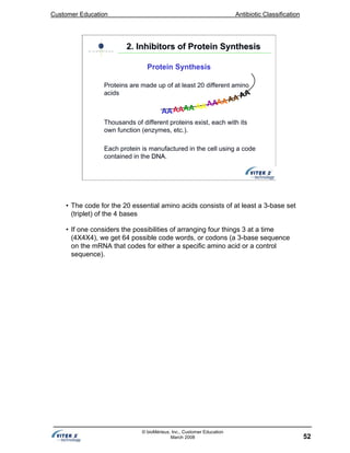 Customer Education Antibiotic Classification
52
© bioMérieux, Inc., Customer Education
March 2008
Protein Synthesis
Proteins are made up of at least 20 different amino
acids
Thousands of different proteins exist, each with its
own function (enzymes, etc.).
Each protein is manufactured in the cell using a code
contained in the DNADNA.
AA AAAA
AA
AA
AAAA
AA
2. Inhibitors of Protein Synthesis2. Inhibitors of Protein Synthesis
• The code for the 20 essential amino acids consists of at least a 3-base set
(triplet) of the 4 bases
• If one considers the possibilities of arranging four things 3 at a time
(4X4X4), we get 64 possible code words, or codons (a 3-base sequence
on the mRNA that codes for either a specific amino acid or a control
sequence).
 