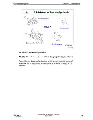 Customer Education Antibiotic Classification
58
© bioMérieux, Inc., Customer Education
March 2008
MLSK
Erythromycin
Clindamycin
Quinupristin-Dalfopristin
2. Inhibitors of Protein Synthesis2. Inhibitors of Protein Synthesis
Telithromycin
Inhibitors of Protein Synthesis
MLSK: (Macrolides, Lincosamides, Streptogramins, Ketolides)
Four different classes of antibiotics which are unrelated in terms of
structure but which have a similar mode of action and spectrum of
activity.
 