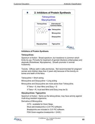 Customer Education Antibiotic Classification
65
© bioMérieux, Inc., Customer Education
March 2008
Tetracyclines International
Common Name
Glycylcyclines
Tetracycline
Minocycline
Doxycycline
Tigecycline
Tetracyclines
Glycylcyclines
2. Inhibitors of Protein Synthesis2. Inhibitors of Protein Synthesis
Inhibitors of Protein Synthesis
Tetracyclines:
Spectrum of Action: Broad spectrum, but resistance is common which
limits its use. Primarily for treatment of genital infections (chlamydiae) and
atypicals (Rickettsiae, Mycoplasma). Growth promotor in animal
husbandry.
Toxicity: Diffuse well in cells and bones. Not recommended for pregnant
women and children (less than 2 years old) because of the toxicity on
bones and teeth of the fetus.
Tetracycline = Short acting
Minocycline and Doxycycline = Long acting
Minocycline and Doxycycline are more active than Tetracycline.
if Tetra = S, then Mino and Doxy = S
if Tetra = R, must test Mino and Doxy (may be S)
Glycylcyclines: Tigecycline
Spectrum of Action: Same as the tetracyclines; may have activity against
multi-drug resistant organisms.
Derivative of Minocycline.
(VT2 - available for Gram Negs.
Must add breakpoints in 2.01 PC software.
Breakpoints are included in 3.01 PC software.
FDA Gram-negative breakpoints = 2/4/8.)
 