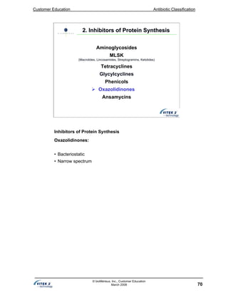 Customer Education Antibiotic Classification
70
© bioMérieux, Inc., Customer Education
March 2008
2. Inhibitors of Protein Synthesis2. Inhibitors of Protein Synthesis
Aminoglycosides
MLSK
(Macrolides, Lincosamides, Streptogramins, Ketolides)
Tetracyclines
Glycylcyclines
Phenicols
Oxazolidinones
Ansamycins
Inhibitors of Protein Synthesis
Oxazolidinones:
• Bacteriostatic
• Narrow spectrum
 