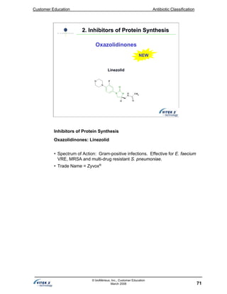 Customer Education Antibiotic Classification
71
© bioMérieux, Inc., Customer Education
March 2008
NEW
2. Inhibitors of Protein Synthesis2. Inhibitors of Protein Synthesis
Oxazolidinones
Linezolid
Inhibitors of Protein Synthesis
Oxazolidinones: Linezolid
• Spectrum of Action: Gram-positive infections. Effective for E. faecium
VRE, MRSA and multi-drug resistant S. pneumoniae.
• Trade Name = Zyvox®
 