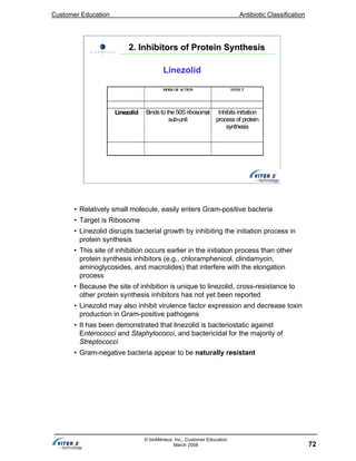 Customer Education Antibiotic Classification
72
© bioMérieux, Inc., Customer Education
March 2008
MODEOFACTION EFFECT
Linezolid Binds to the 50Sribosomal
sub-unit
Inhibits initiation
process of protein
synthesis
2. Inhibitors of Protein Synthesis2. Inhibitors of Protein Synthesis
Linezolid
• Relatively small molecule, easily enters Gram-positive bacteria
• Target is Ribosome
• Linezolid disrupts bacterial growth by inhibiting the initiation process in
protein synthesis
• This site of inhibition occurs earlier in the initiation process than other
protein synthesis inhibitors (e.g., chloramphenicol, clindamycin,
aminoglycosides, and macrolides) that interfere with the elongation
process
• Because the site of inhibition is unique to linezolid, cross-resistance to
other protein synthesis inhibitors has not yet been reported
• Linezolid may also inhibit virulence factor expression and decrease toxin
production in Gram-positive pathogens
• It has been demonstrated that linezolid is bacteriostatic against
Enterococci and Staphylococci, and bactericidal for the majority of
Streptococci
• Gram-negative bacteria appear to be naturally resistant
 