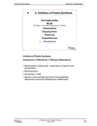Customer Education Antibiotic Classification
73
© bioMérieux, Inc., Customer Education
March 2008
2. Inhibitors of Protein Synthesis2. Inhibitors of Protein Synthesis
Aminoglycosides
MLSK
(Macrolides, Lincosamides, Streptogramins, Ketolides)
Tetracyclines
Glycylcyclines
Phenicols
Oxazolidinones
Ansamycins
Inhibitors of Protein Synthesis
Ansamycins Rifamycins Rifampin (Rifamipicin):
• Bacteriostatic or bactericidal – depending on organism and
concentration
• Broad spectrum
• Discovered in 1959
• Natural or semi-synthetic derivitive of Amycolatopsis
rifamycinica (previously Streptomyces mediterranei)
 