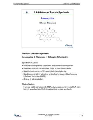 Customer Education Antibiotic Classification
74
© bioMérieux, Inc., Customer Education
March 2008
2. Inhibitors of Protein Synthesis2. Inhibitors of Protein Synthesis
Ansamycins
Rifampin (Rifampicin)
Inhibitors of Protein Synthesis
Ansamycins Rifamycins Rifampin (Rifamipicin):
Spectrum of Action:
• Primarily Gram-positive organisms and some Gram-negatives
• Used in combinations with other drugs to treat tuberculosis
• Used to treat carriers of N.meningitidis (prophylaxsis)
• Used in combination with other antibiotics for severe Staphycoccal
infections (including MRSA)
• Oral or IV administration
Mode of Action:
Forms a stable complex with RNA polymerase and prevents DNA from
being transcribed into RNA, thus inhibiting protein synthesis
 