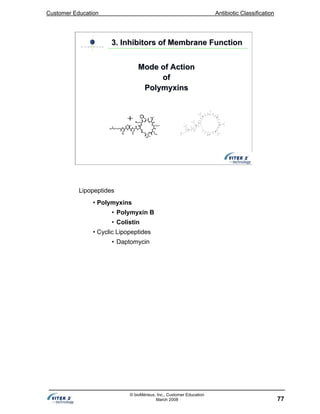 Customer Education Antibiotic Classification
77
© bioMérieux, Inc., Customer Education
March 2008
3. Inhibitors of Membrane Function3. Inhibitors of Membrane Function
Mode of ActionMode of Action
ofof
PolymyxinsPolymyxins
Lipopeptides
• Polymyxins
• Polymyxin B
• Colistin
• Cyclic Lipopeptides
• Daptomycin
 