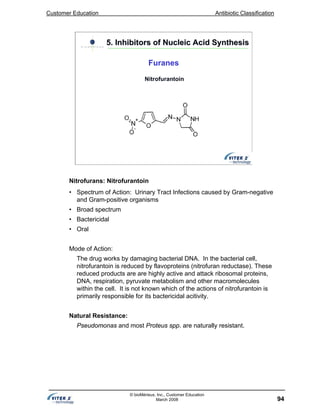 Customer Education Antibiotic Classification
94
© bioMérieux, Inc., Customer Education
March 2008
Furanes
Nitrofurantoin
5. Inhibitors of Nucleic Acid Synthesis5. Inhibitors of Nucleic Acid Synthesis
Nitrofurans: Nitrofurantoin
• Spectrum of Action: Urinary Tract Infections caused by Gram-negative
and Gram-positive organisms
• Broad spectrum
• Bactericidal
• Oral
Mode of Action:
The drug works by damaging bacterial DNA. In the bacterial cell,
nitrofurantoin is reduced by flavoproteins (nitrofuran reductase). These
reduced products are are highly active and attack ribosomal proteins,
DNA, respiration, pyruvate metabolism and other macromolecules
within the cell. It is not known which of the actions of nitrofurantoin is
primarily responsible for its bactericidal acitivity.
Natural Resistance:
Pseudomonas and most Proteus spp. are naturally resistant.
 