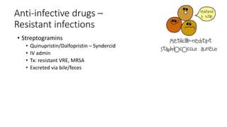 Anti-infective drugs –
Resistant infections
• Streptogramins
• Quinupristin/Dalfopristin – Syndercid
• IV admin
• Tx: resistant VRE, MRSA
• Excreted via bile/feces
 