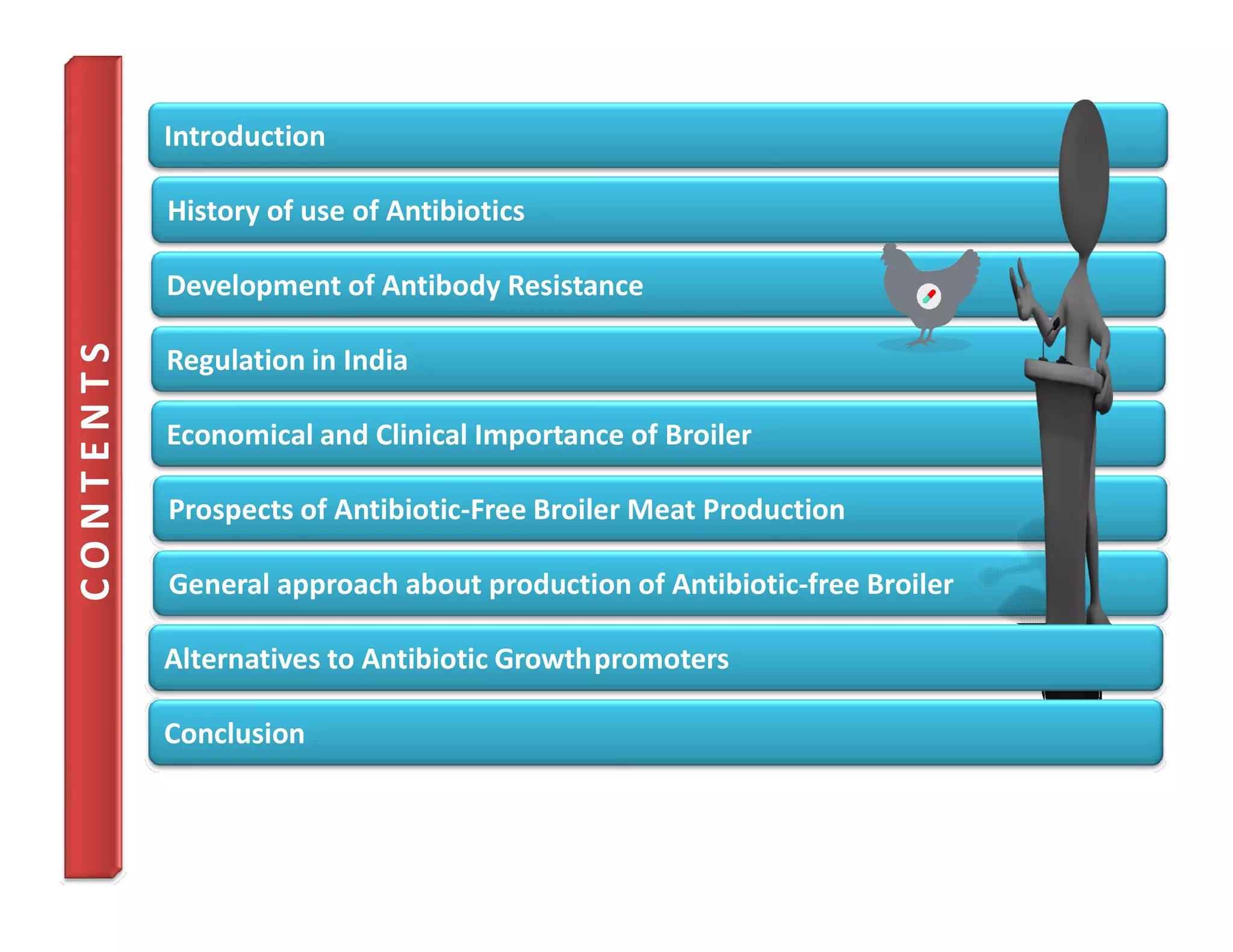 Antibiotic-free broiler meet production in india | PDF