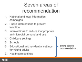 Seven areas of
recommendation
1. National and local information
campaigns
2. Public interventions to prevent
infection
3. Interventions to reduce inappropriate
antimicrobial demand and use
4. Childcare settings
5. Schools
6. Educational and residential settings
for young adults
7. Healthcare settings
Setting-specific
recommendations
 
