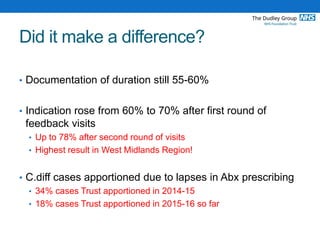 Did it make a difference?
• Documentation of duration still 55-60%
• Indication rose from 60% to 70% after first round of
feedback visits
• Up to 78% after second round of visits
• Highest result in West Midlands Region!
• C.diff cases apportioned due to lapses in Abx prescribing
• 34% cases Trust apportioned in 2014-15
• 18% cases Trust apportioned in 2015-16 so far
 