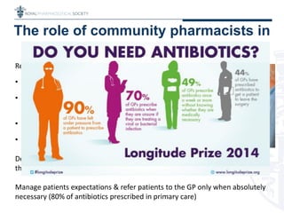 The role of community pharmacists in
antimicrobial stewardship
Recognising signs of infection
• fever, aches, pain
• presence of pus, swelling, and/or redness in a potentially
infected site
• confusion, of sudden onset, particularly in older people
• drowsiness, irritability, poor appetite in children
Determining the duration of symptoms (e.g. cough, sore throat) and whether
the patient’s condition is improving or deteriorating
Manage patients expectations & refer patients to the GP only when absolutely
necessary (80% of antibiotics prescribed in primary care)
 