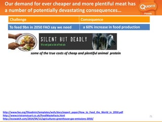 http://www.fao.org/fileadmin/templates/wsfs/docs/expert_paper/How_to_Feed_the_World_in_2050.pdf
http://www.tristramstuart.co.uk/FoodWasteFacts.html
http://ecowatch.com/2014/04/11/agricultures-greenhouse-gas-emissions-2050/
Challenge Consequence
To feed 9bn in 2050 FAO say we need a 60% increase in food production
some of the true costs of cheap and plentiful animal protein
Our demand for ever cheaper and more plentiful meat has
a number of potentially devastating consequences…
71
 
