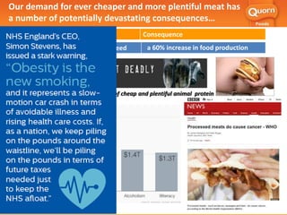 Challenge Consequence
To feed 9bn in 2050 FAO say we need a 60% increase in food production
some of the true costs of cheap and plentiful animal protein
Our demand for ever cheaper and more plentiful meat has
a number of potentially devastating consequences…
73
 