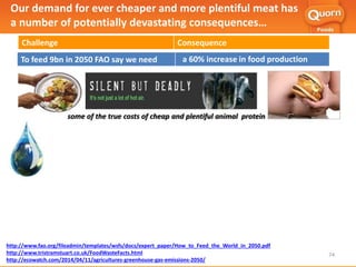 http://www.fao.org/fileadmin/templates/wsfs/docs/expert_paper/How_to_Feed_the_World_in_2050.pdf
http://www.tristramstuart.co.uk/FoodWasteFacts.html
http://ecowatch.com/2014/04/11/agricultures-greenhouse-gas-emissions-2050/
Challenge Consequence
To feed 9bn in 2050 FAO say we need a 60% increase in food production
some of the true costs of cheap and plentiful animal protein
Our demand for ever cheaper and more plentiful meat has
a number of potentially devastating consequences…
74
 