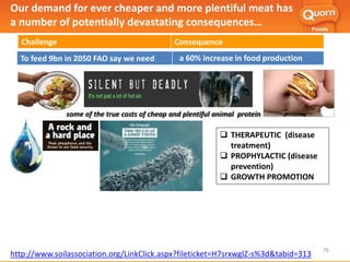 Challenge Consequence
To feed 9bn in 2050 FAO say we need a 60% increase in food production
some of the true costs of cheap and plentiful animal protein
Our demand for ever cheaper and more plentiful meat has
a number of potentially devastating consequences…
76
 THERAPEUTIC (disease
treatment)
 PROPHYLACTIC (disease
prevention)
 GROWTH PROMOTION
http://www.soilassociation.org/LinkClick.aspx?fileticket=H7srxwglZ-s%3d&tabid=313
 