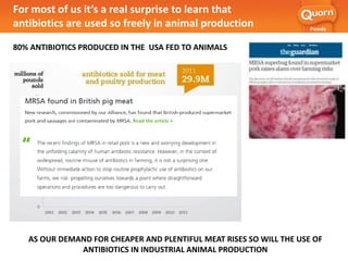 For most of us it’s a real surprise to learn that
antibiotics are used so freely in animal production
80% ANTIBIOTICS PRODUCED IN THE USA FED TO ANIMALS
AS OUR DEMAND FOR CHEAPER AND PLENTIFUL MEAT RISES SO WILL THE USE OF
ANTIBIOTICS IN INDUSTRIAL ANIMAL PRODUCTION
 