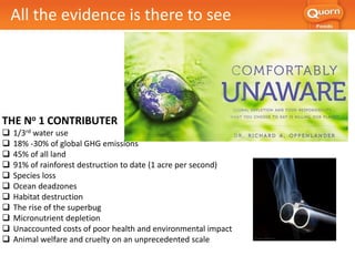 THE No 1 CONTRIBUTER
 1/3rd water use
 18% -30% of global GHG emissions
 45% of all land
 91% of rainforest destruction to date (1 acre per second)
 Species loss
 Ocean deadzones
 Habitat destruction
 The rise of the superbug
 Micronutrient depletion
 Unaccounted costs of poor health and environmental impact
 Animal welfare and cruelty on an unprecedented scale
All the evidence is there to see
 