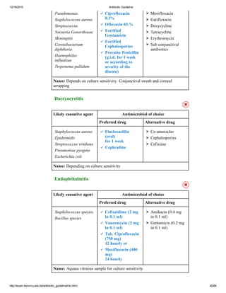 Antibiotic guideline by bsmmu | PDF