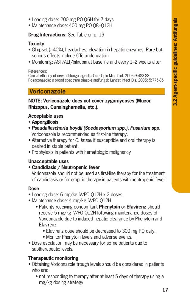 Phenytoin Levels Trough