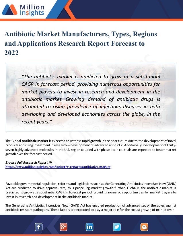 Trends In Antibiotics 2022