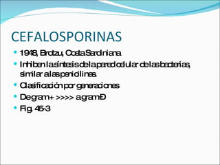 CEFALOSPORINAS 1948, Brotzu, Costa Sardiniana Inhiben la síntesis de la pared celular de las bacterias, similar a las penicilinas. Clasificación por generaciones De gram  + >>>> a gram – Fig. 45-3 