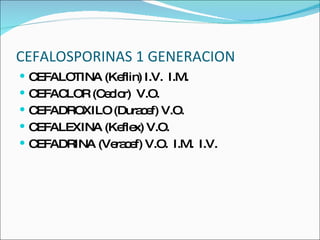 CEFALOSPORINAS 1 GENERACION CEFALOTINA (Keflin) I.V.  I.M. CEFACLOR (Ceclor)  V.O. CEFADROXILO (Duracef) V.O. CEFALEXINA (Keflex) V.O. CEFADRINA (Veracef) V.O.  I.M.  I.V. 