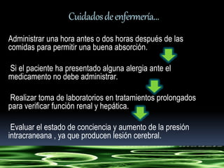 Cuidados de enfermería… 
Administrar una hora antes o dos horas después de las 
comidas para permitir una buena absorción. 
Si el paciente ha presentado alguna alergia ante el 
medicamento no debe administrar. 
Realizar toma de laboratorios en tratamientos prolongados 
para verificar función renal y hepática. 
Evaluar el estado de conciencia y aumento de la presión 
intracraneana , ya que producen lesión cerebral. 
 