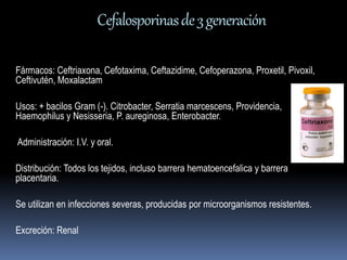 Fármacos: Ceftriaxona, Cefotaxima, Ceftazidime, Cefoperazona, Proxetil, Pivoxil, 
Ceftivutén, Moxalactam 
Usos: + bacilos Gram (-). Citrobacter, Serratia marcescens, Providencia, 
Haemophilus y Nesisseria, P. aureginosa, Enterobacter. 
Administración: I.V. y oral. 
Distribución: Todos los tejidos, incluso barrera hematoencefalica y barrera 
placentaria. 
Se utilizan en infecciones severas, producidas por microorganismos resistentes. 
Excreción: Renal 
Cefalosporinas de 3 generación 
 